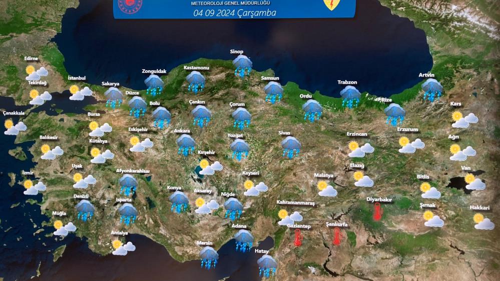 4 Eylül Meteoroloji