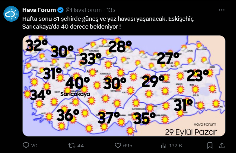 Meteoroloji Uzmanları Uyardı 81 Ilde Etkili Olacak! (1)