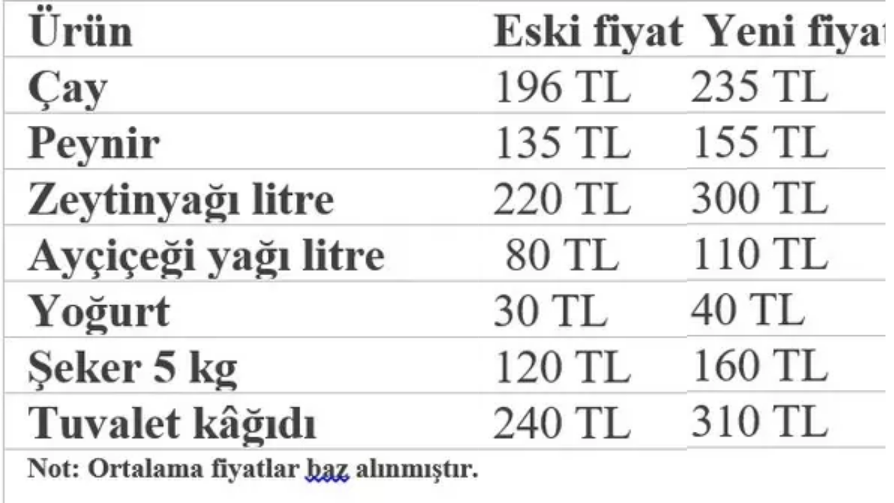 Ankara Kent Konseyiiii (1)