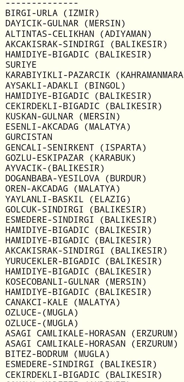 Balıkesir Deprem