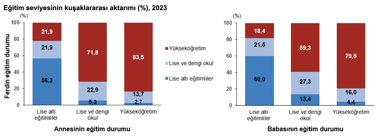 Ekran Resmi 2024 10 10 14.53.54