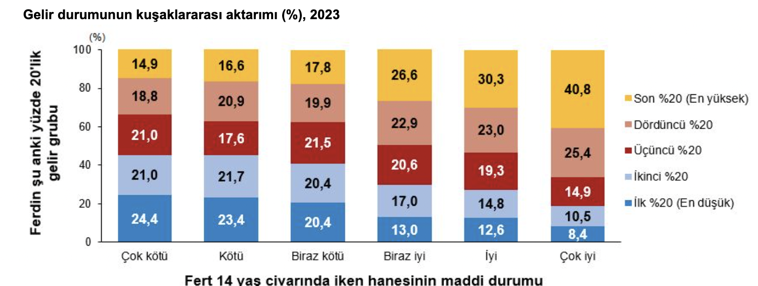 Ekran Resmi 2024 10 10 14.54.57