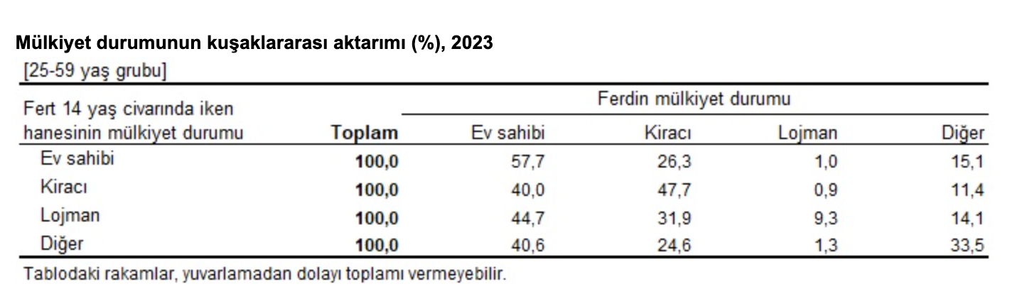 Ekran Resmi 2024 10 10 14.56.18