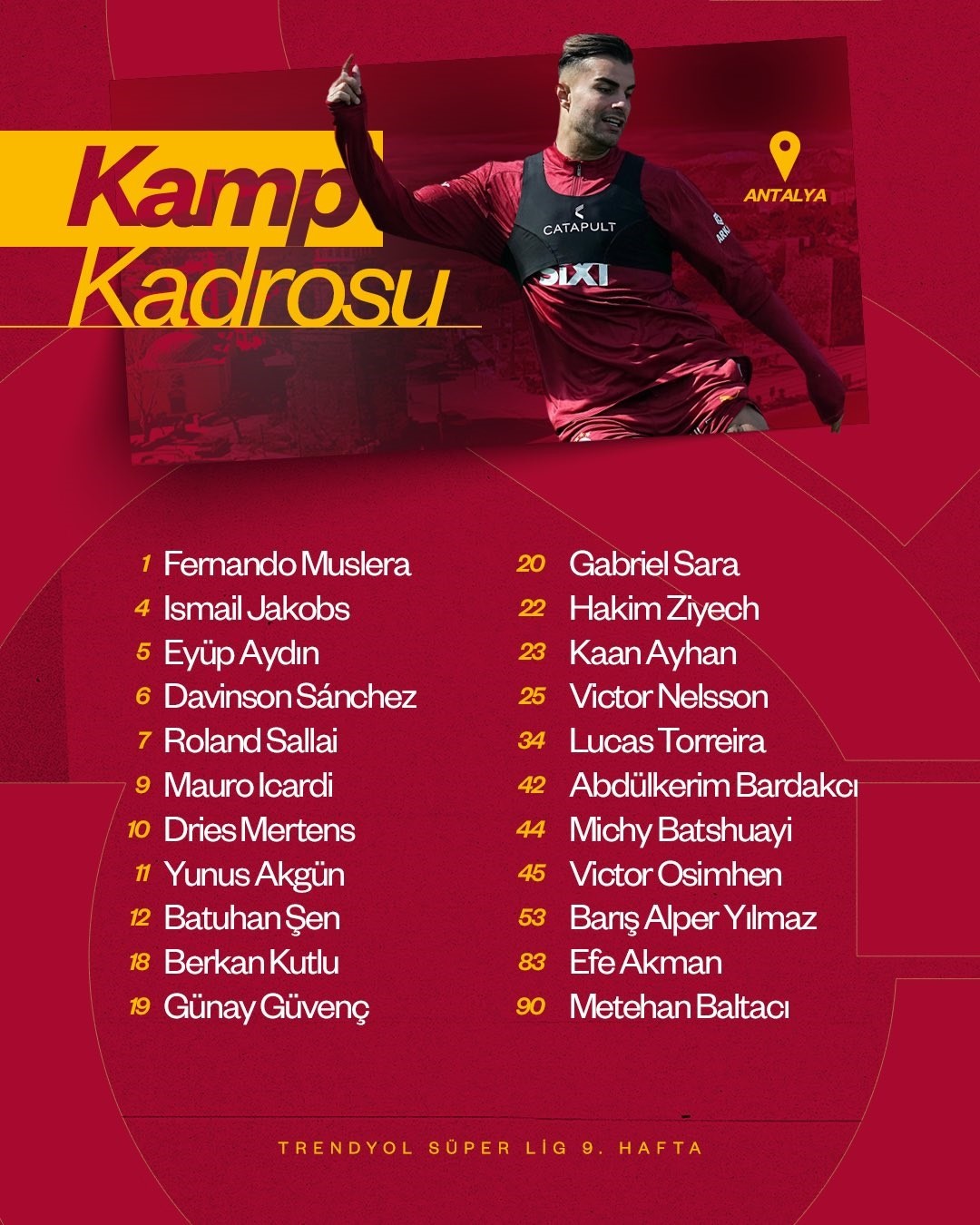 Galatasaray Kadro