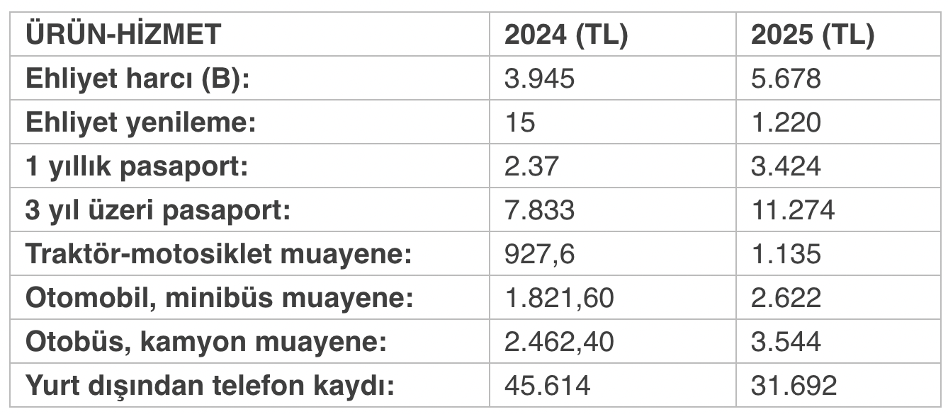 Ekran Resmi 2024 11 09 09.24.30