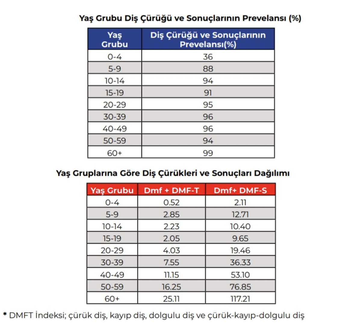 Ekran Resmi 2024 11 23 13.48.38