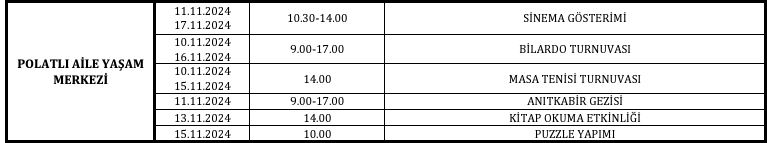 Polatlı Aile Yaşam Merkezi’nden Ara Tatilde Öğrencilere Etkinlik Yelpazesi-1