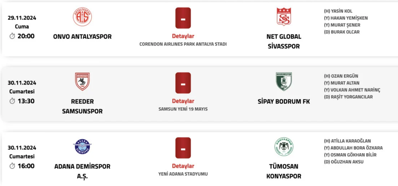 Süper Lig 14. Hafta Hakem Kadroları Açıklandı (1)