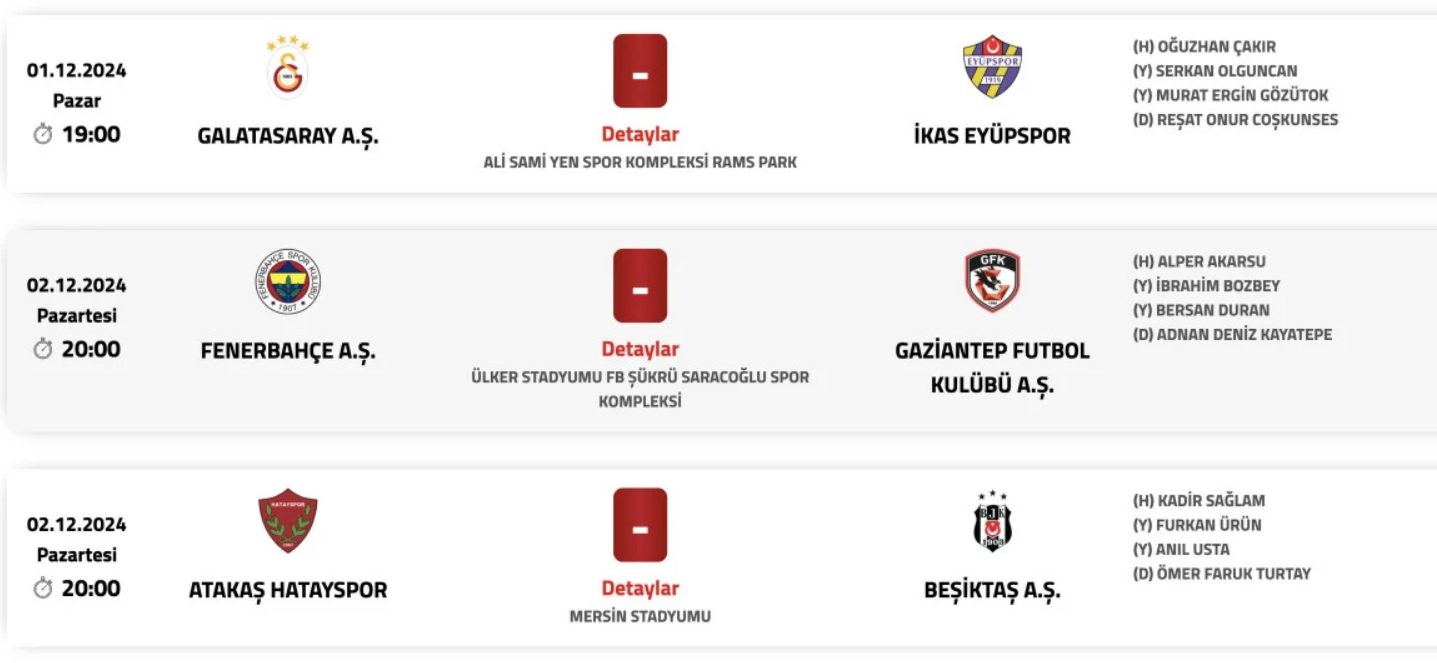 Süper Lig 14. Hafta Hakem Kadroları Açıklandı (3)