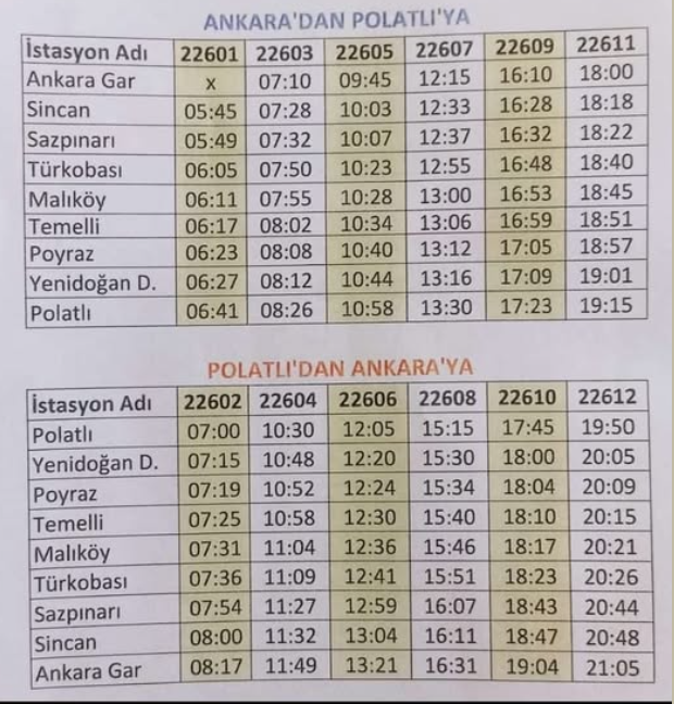 Ankara Polatlı