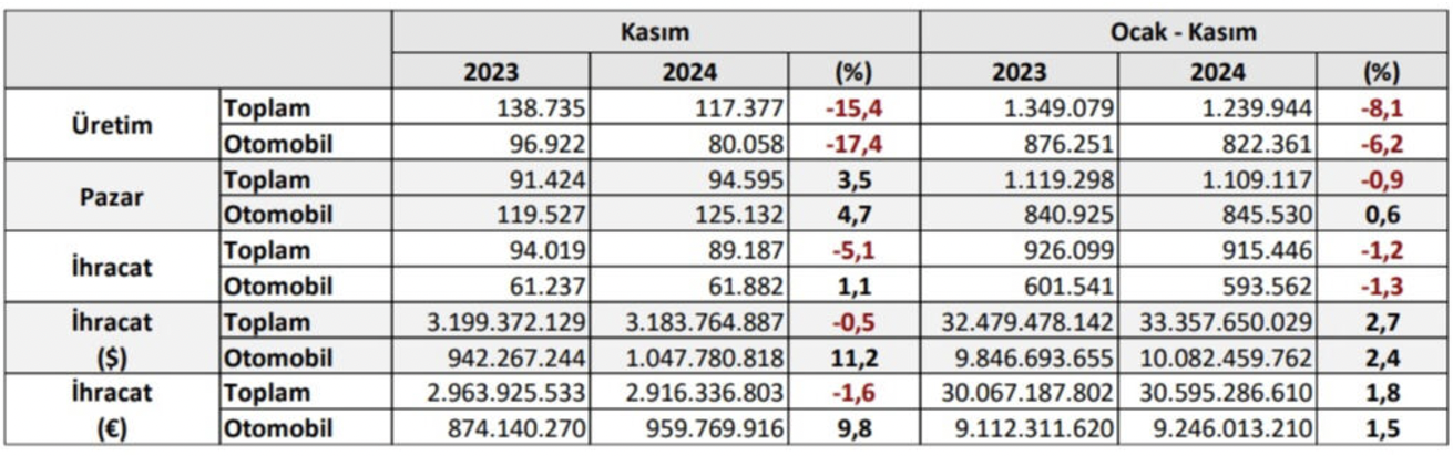 Ekran Resmi 2024 12 16 16.23.08