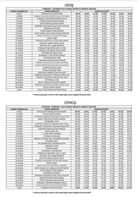 Geribass Etimesgut Eryaman Ulaşım Saatleri Ve Durakları