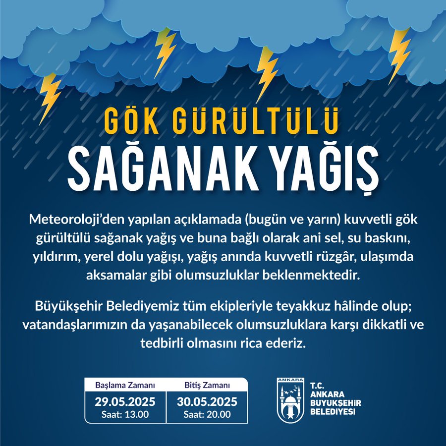 Abb'den Kuvvetli Sağanak Yağış Uyarısı!-1