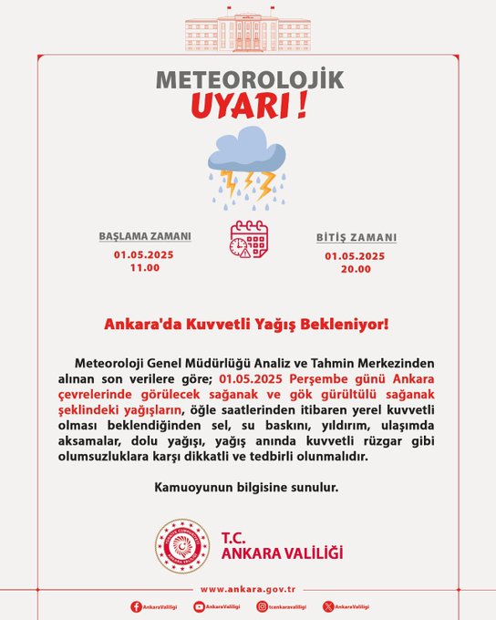 Ankara Valiliği'nden Sağanak Yağış Uyarısı!-1