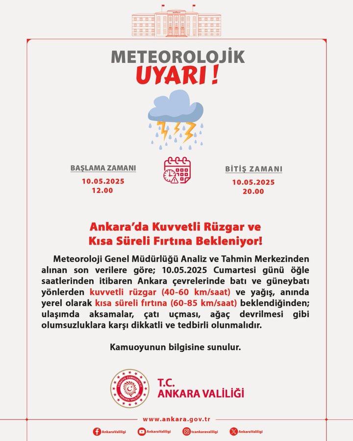 Ankaralılar Dikkat! Kuvvetli Yağış Ve Fırtına Geliyor-1