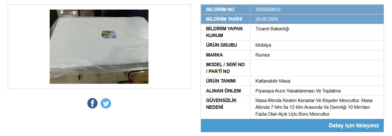 Bakanlık Açıkladı 2 Ürün Daha Güvensiz Bulundu  (2)