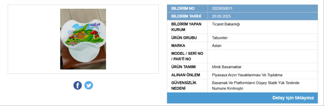 Bakanlık Açıkladı 2 Ürün Daha Güvensiz Bulundu  (3)