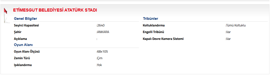 Etimesgut-5