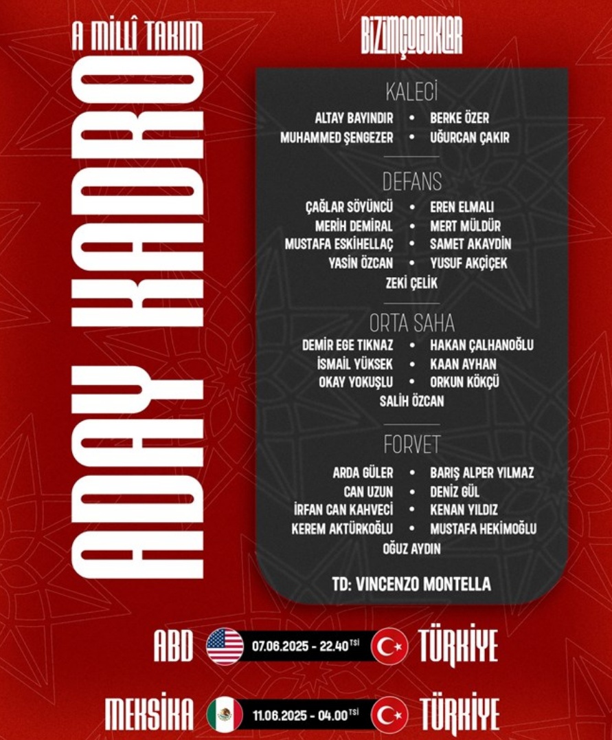 Milli Takım Aday Kadro