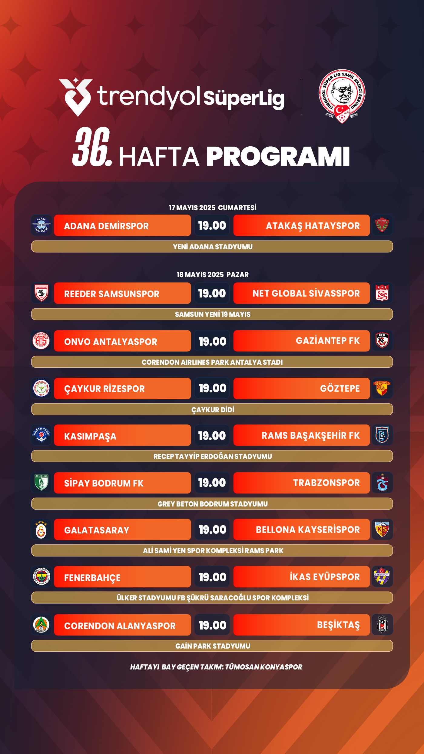 Süper Lig 36. Hafta