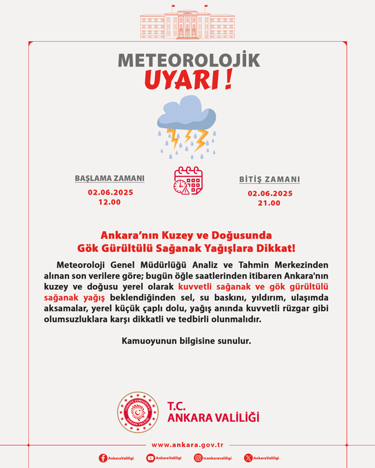 Ankara Valiliği'nden Sağanak Yağış Uyarısı!-2