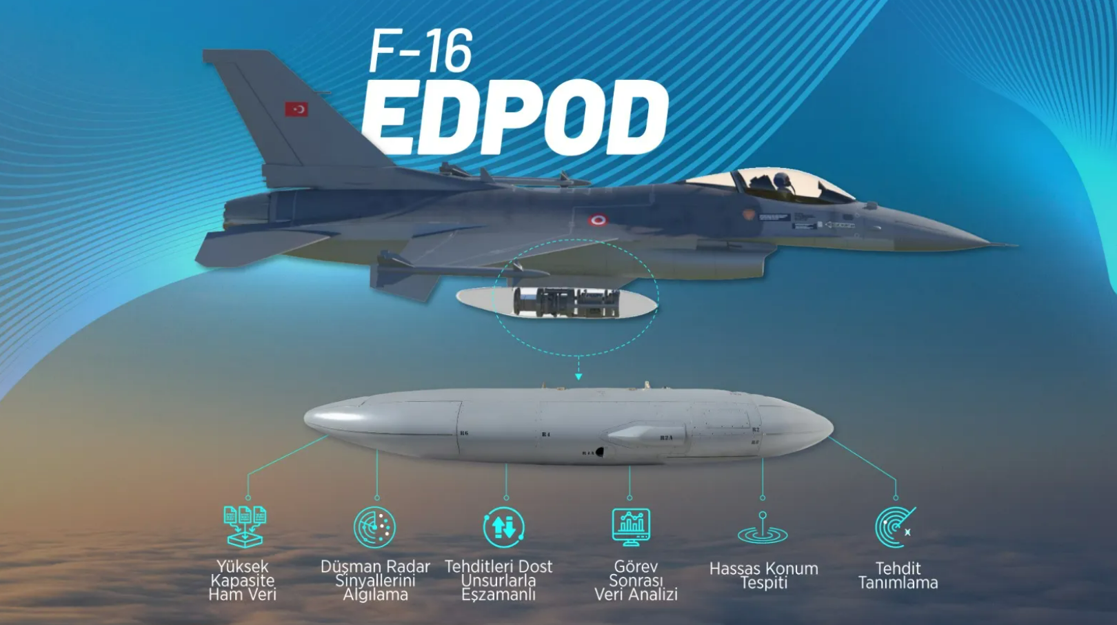 Edpod Hava Kuvvetleri Komutanlığı Envanterine Girdi  (1)