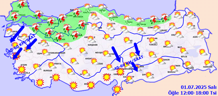 1 Temmuz Hava Durumu 2