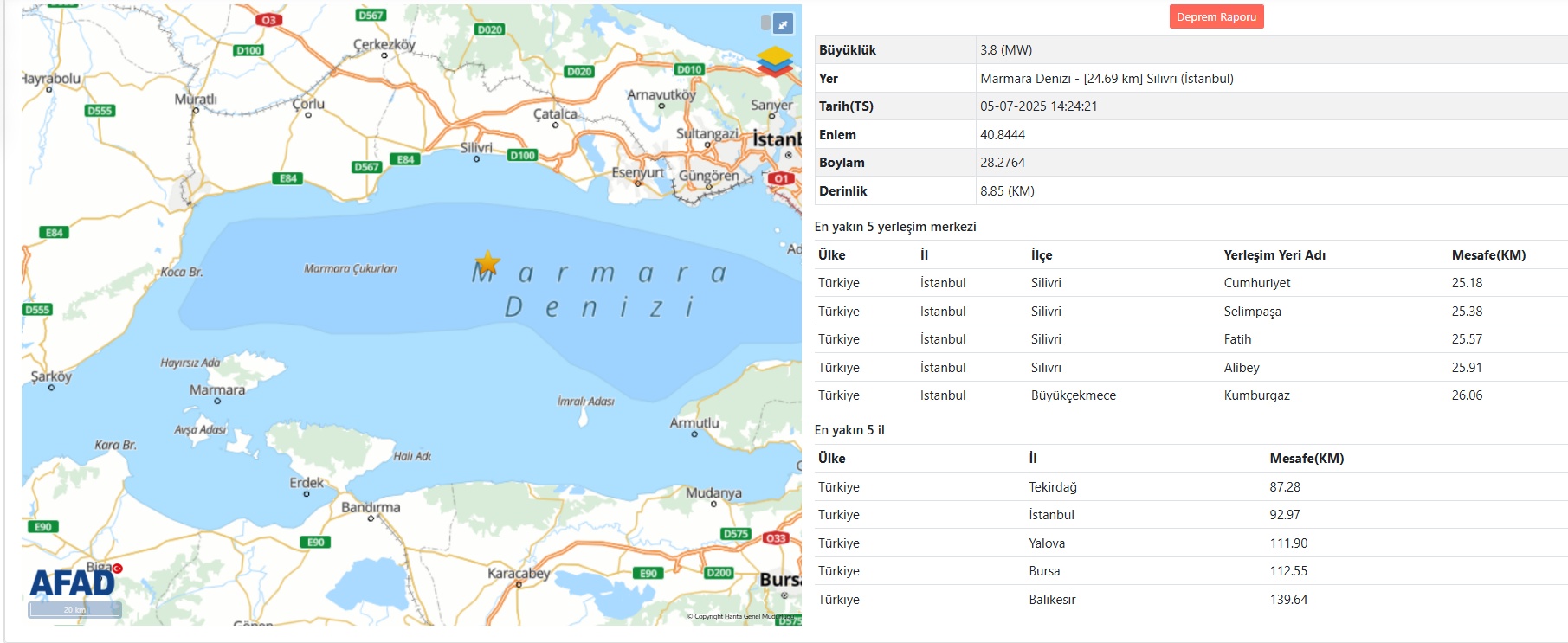 Silivri Deprem Raporu