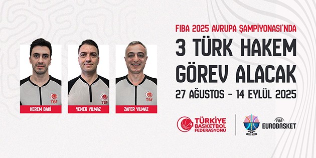 Avrupa Basketbol Şampiyonası