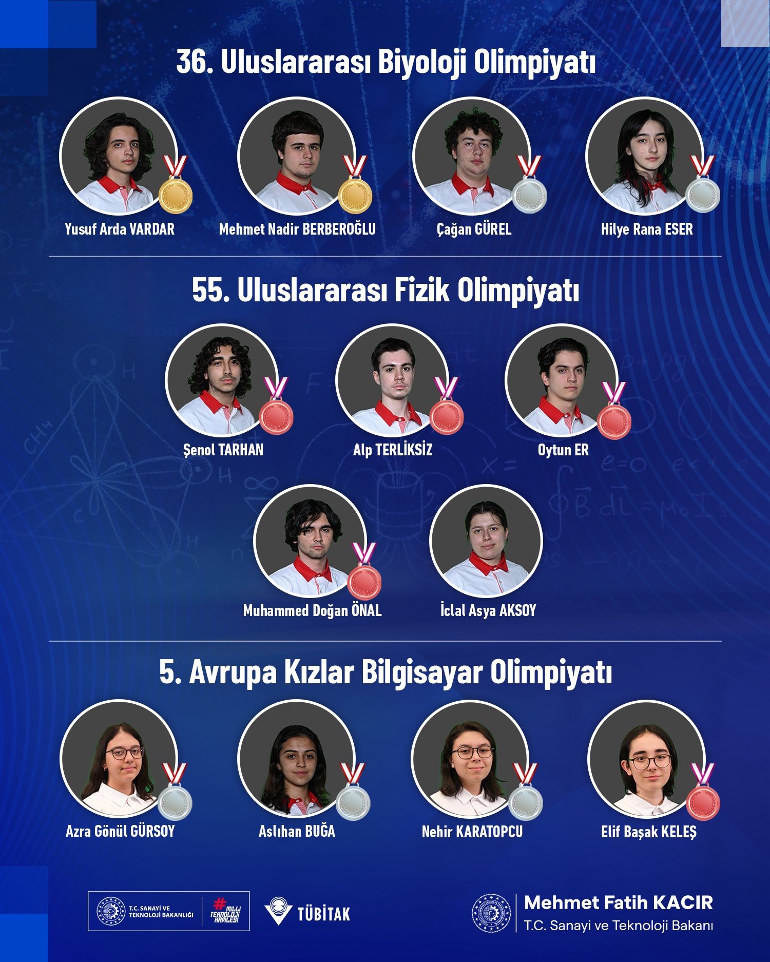 Bilim Olimpiyatları-1