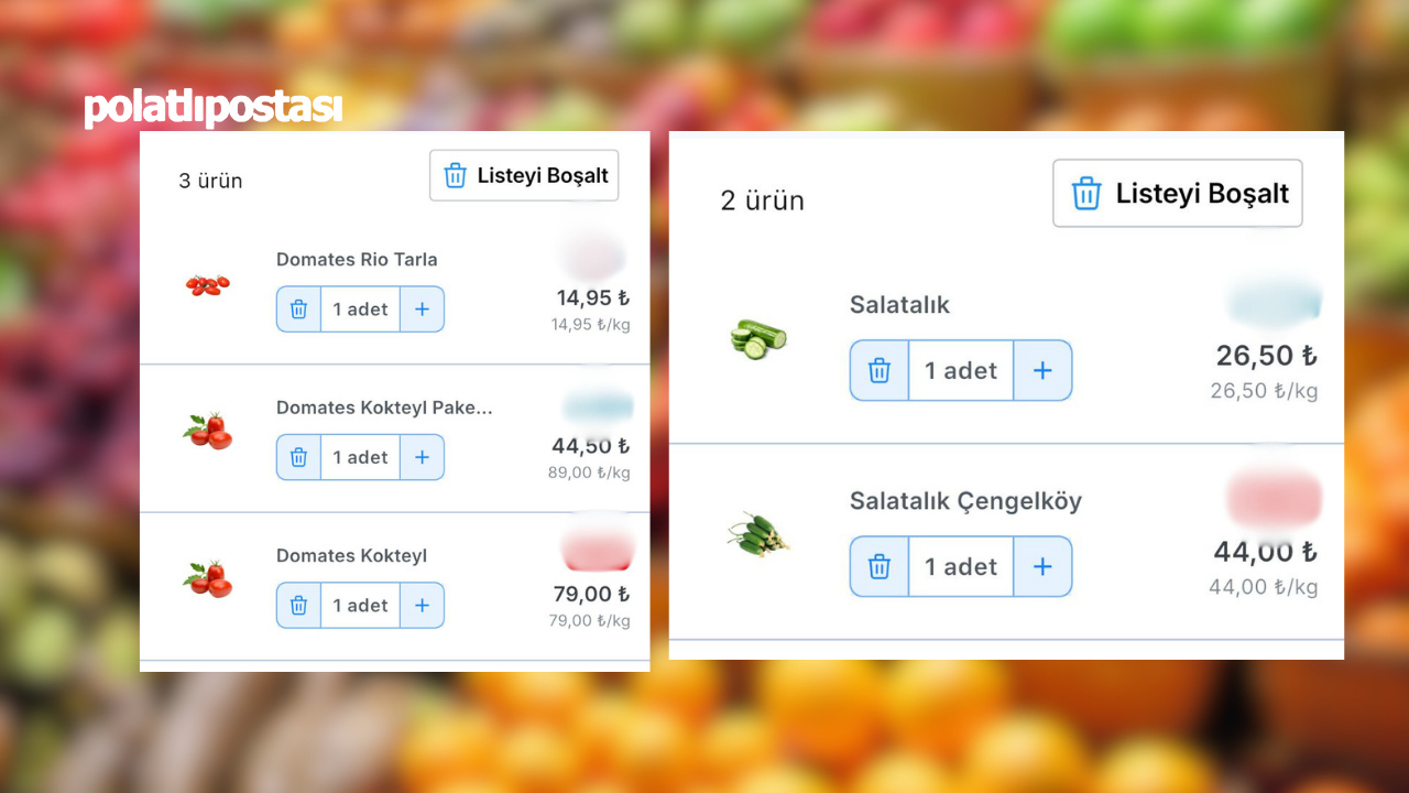 ‘Market Fiyat’ Uygulamasıyla Fahiş Fiyatlar Tek Tek Ortaya Çıktı (1)
