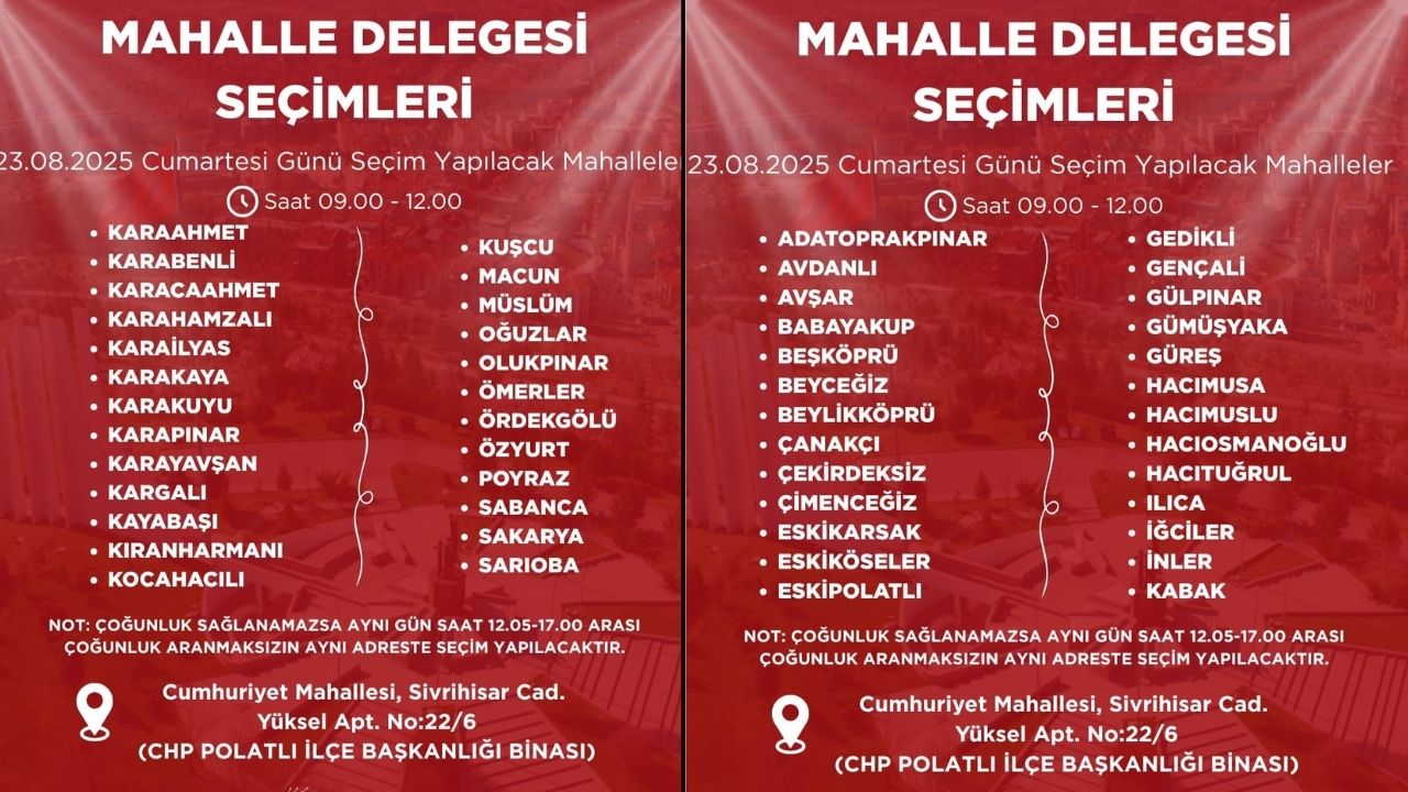 Polatli Seçi̇m