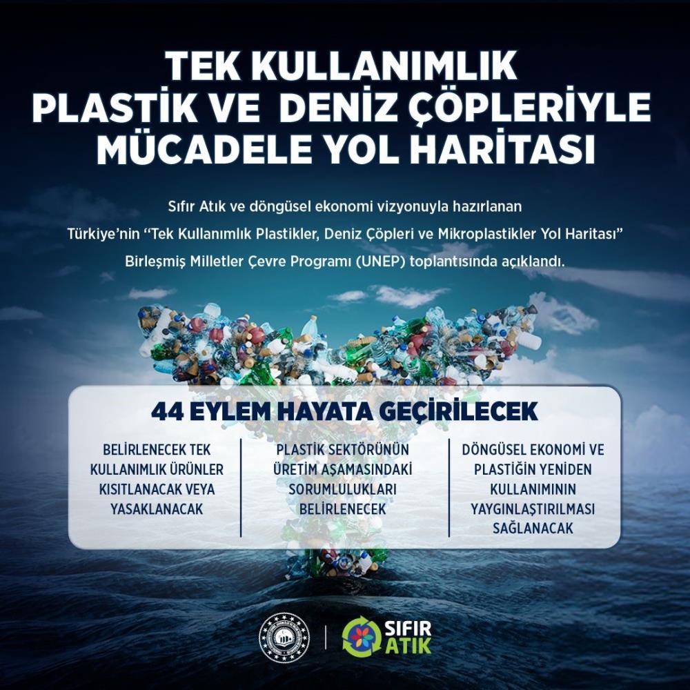 Sıfır Atık-3