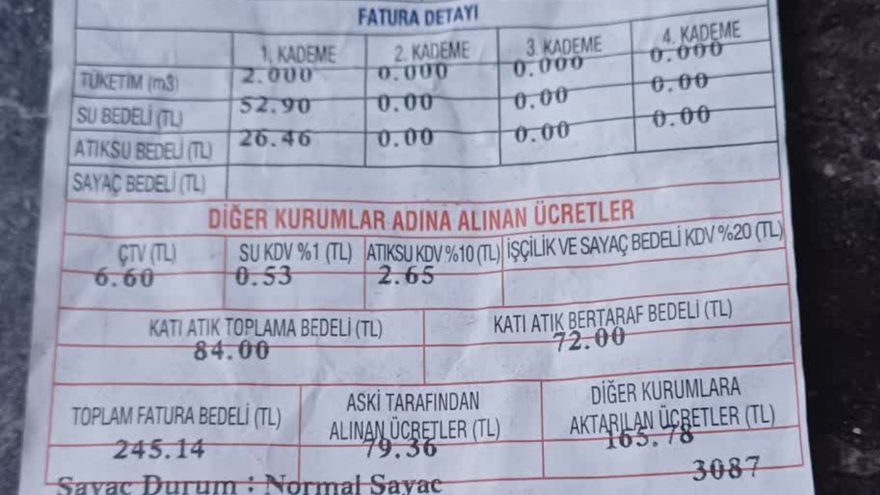Aski̇ Faturaları Tepki Çekiyor! Kullanılmayan Hizmete Fahiş Ücret (1)