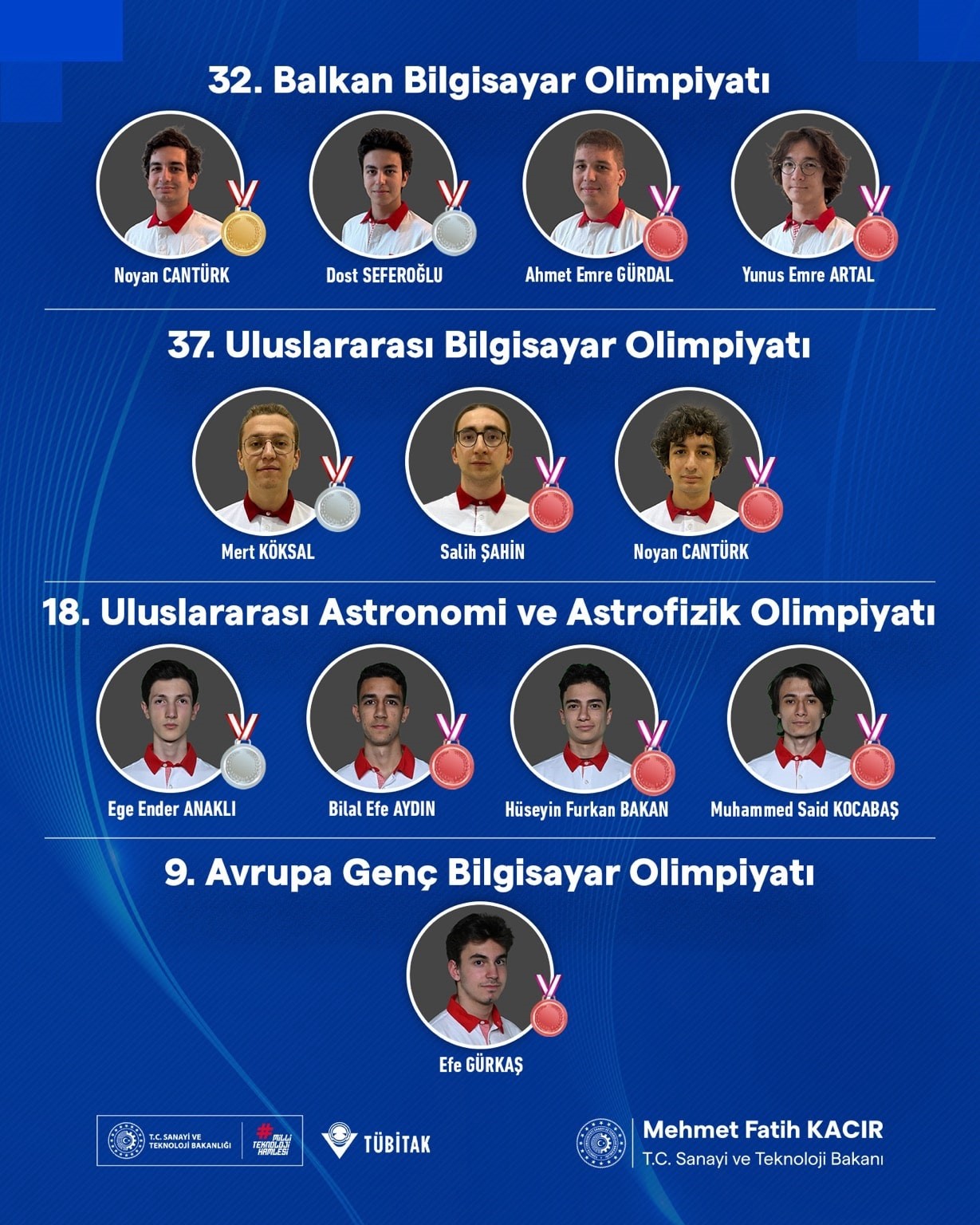 Bi̇li̇m Oli̇mpi̇yatlari