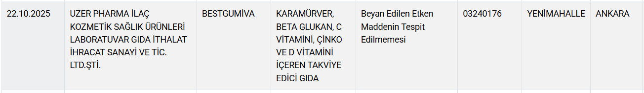 Gıda Sahtekârlarını Ifşa Oldu Köftede Dil Çıktı! (2)