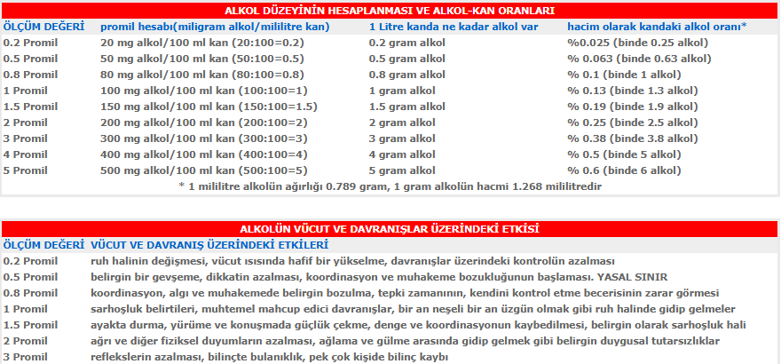 Şarkıcı Güllü’nün Ölümünde Adli Tıp Raporu Ortaya Çıktı!-1